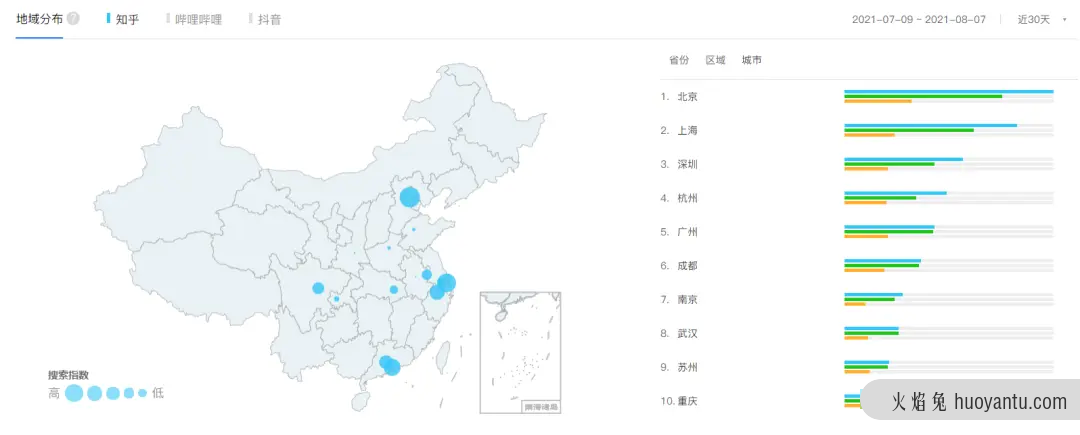 知乎产品分析报告