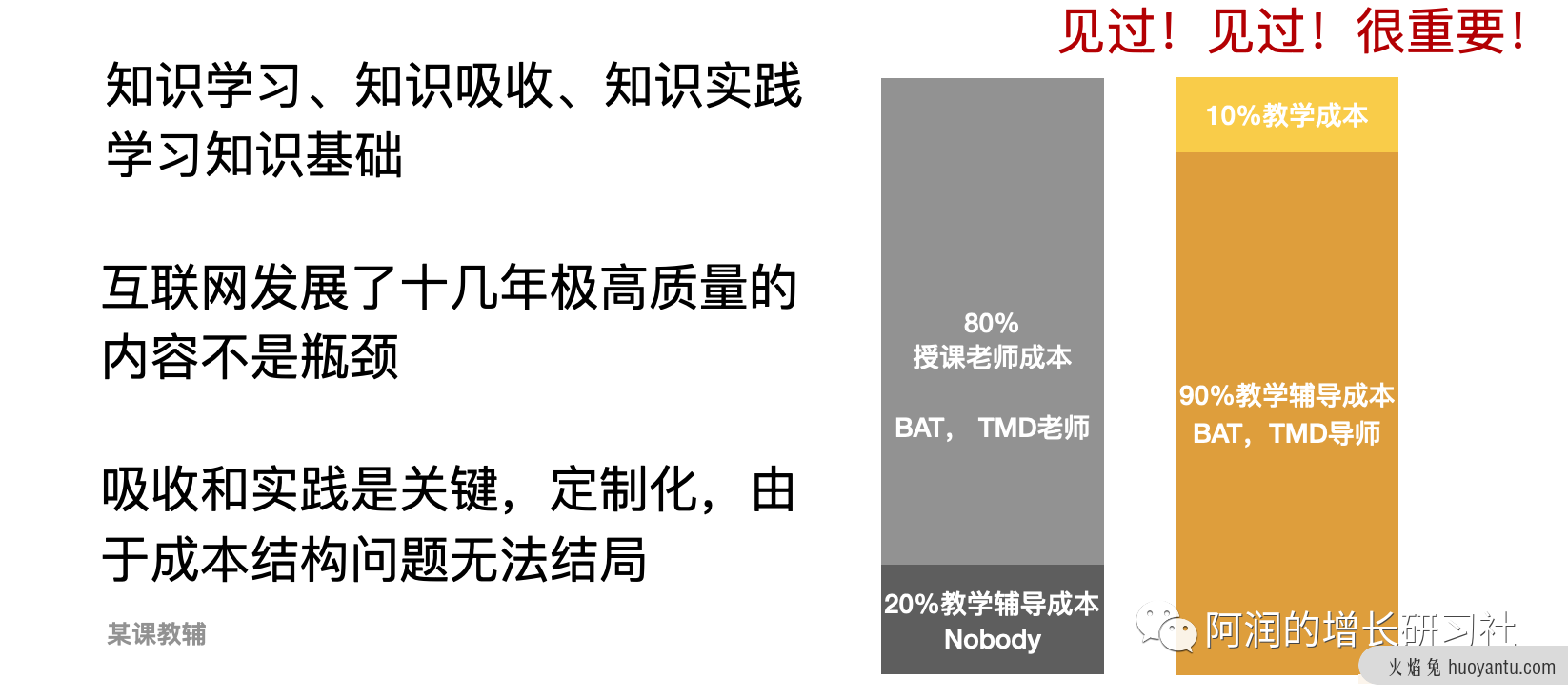 从职业培训内幕到互联网人的入门与提升