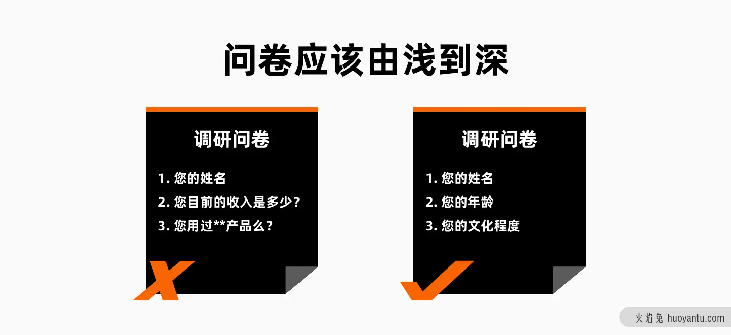 如何“设计”出好的调研问卷？