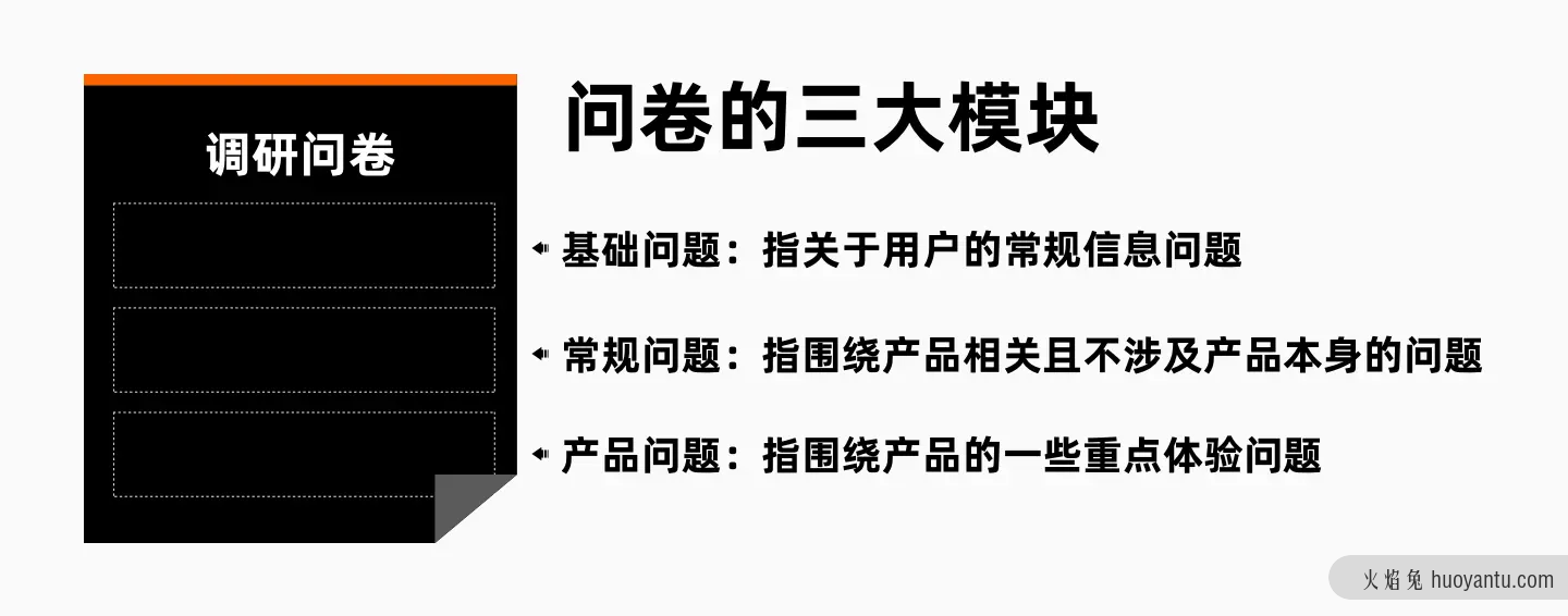 如何“设计”出好的调研问卷？