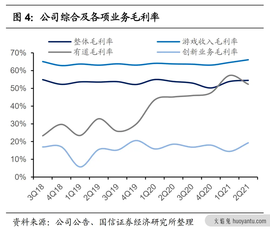 成年人如何证明自己是成年人