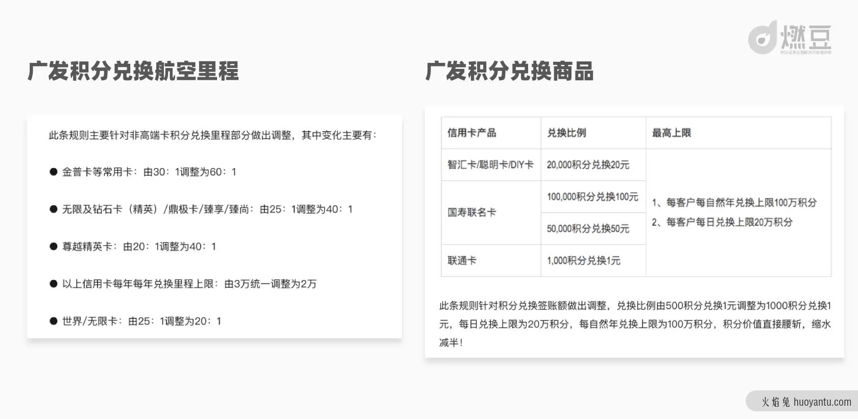 积分设计：谨防积分体系崩塌对用户忠诚的反噬（一）