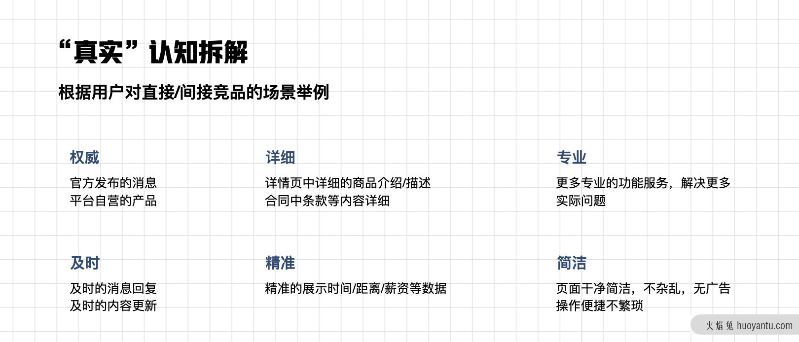 体验设计构建品牌价值，打造影响用户心智的价值连接