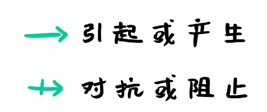 为什么高阶产品经理，都在用这10个思维模型工具？