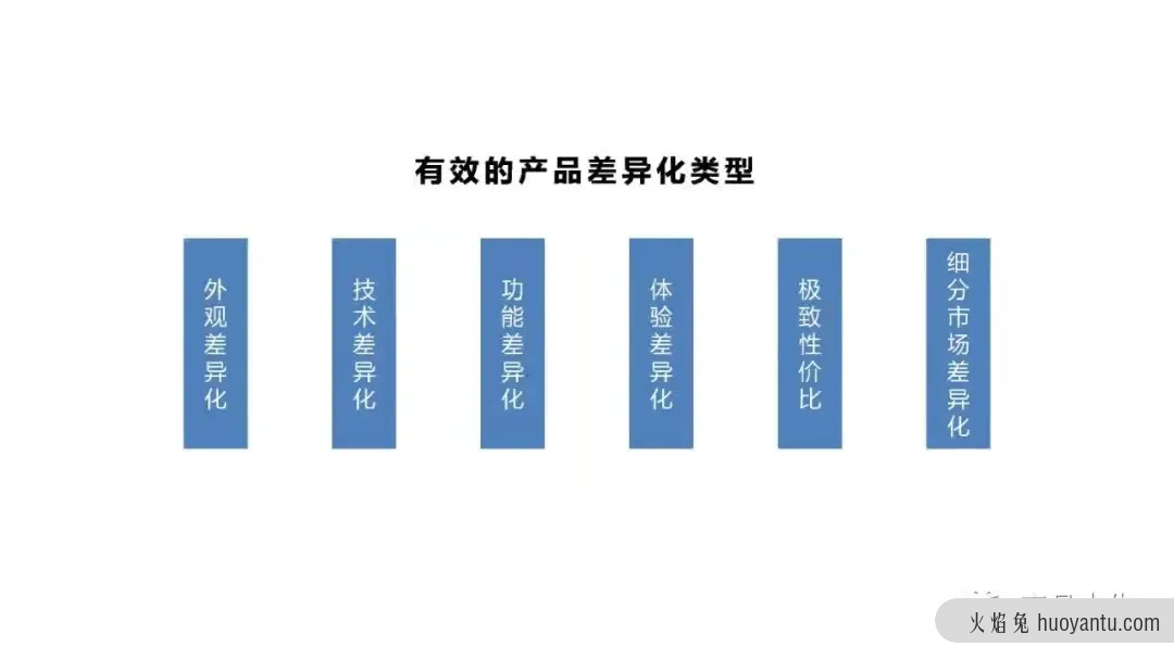 研发转产品，如何培养方向感？