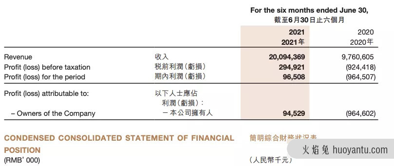 海底捞的火锅大逃杀