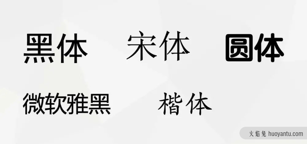 广告人应该懂的懒人选字法