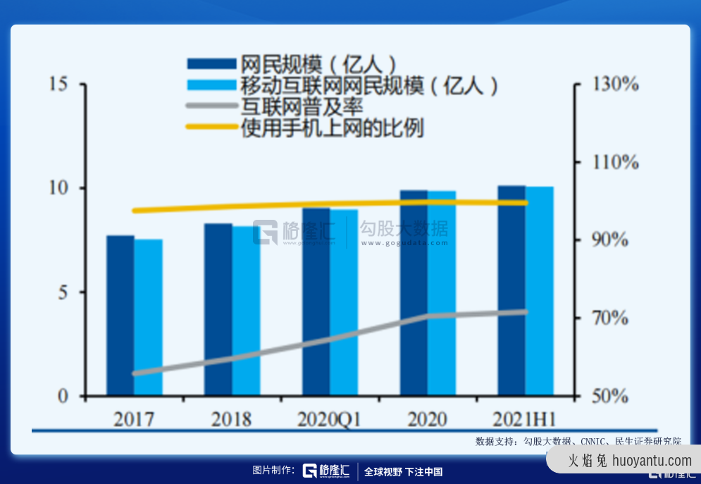 VR会是元宇宙的入场券吗？