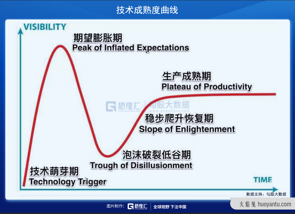 VR会是元宇宙的入场券吗？