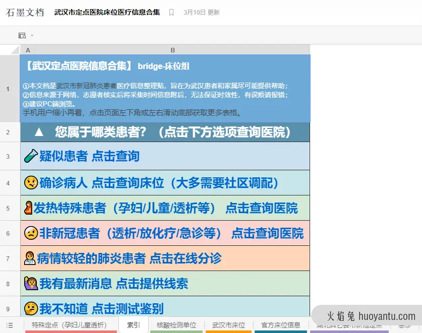 大厂HR的新对手是Excel