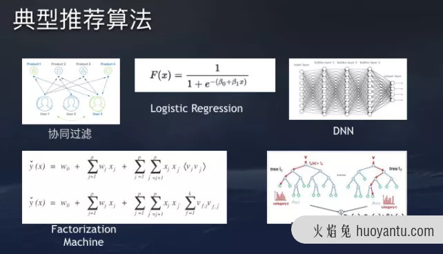 抖音直播带货：新手必知的100个专业术语