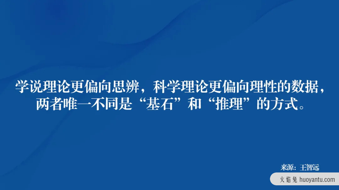 如何正确吸收理论知识？