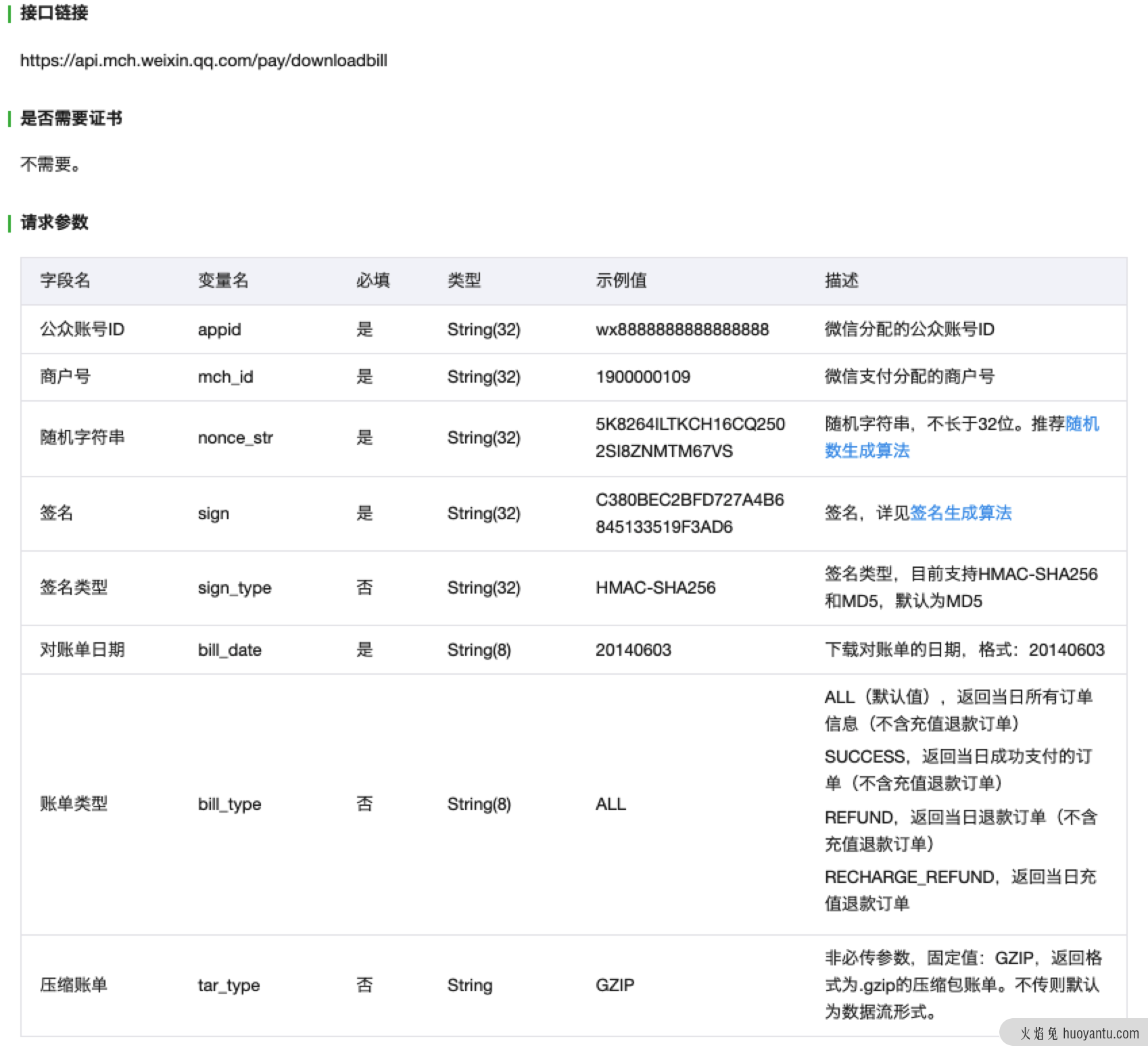 如何设计财务对账系统？从0到1搭建对账中心实战