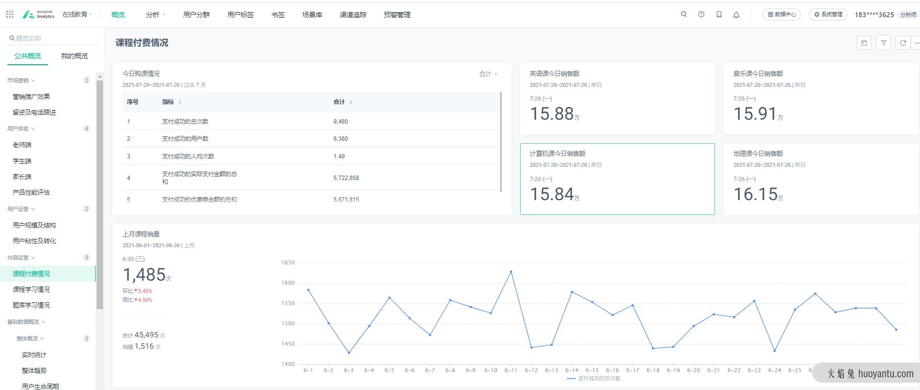 在线职业教育如何抓住东风，将“流量”变“留量”