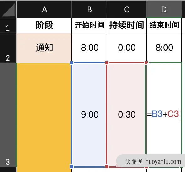 如何用3张表顺畅地做完一场线下活动？