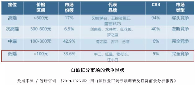 “白酒小白”江小白，饮者不饮