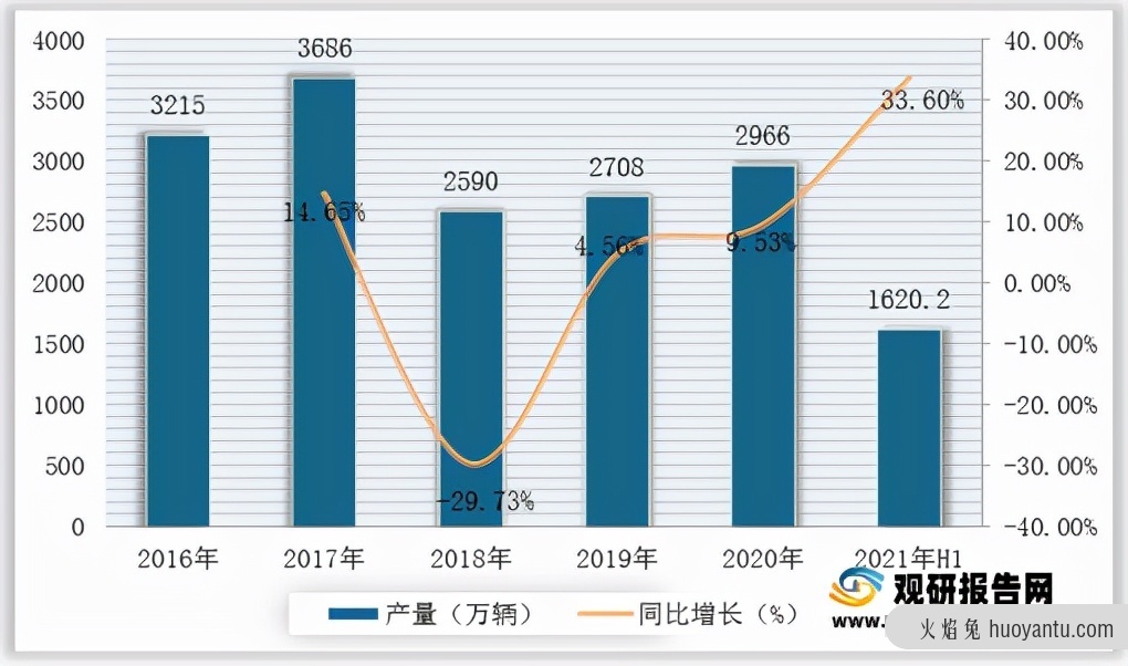 哈啰电动车“智慧门店”设想，经销商们买账吗？