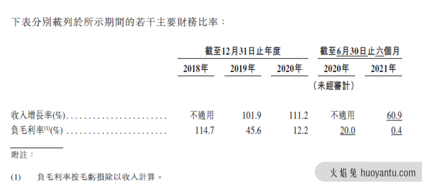 短视频和音乐平台的仗打不起来，写在网易云音乐上市前夕