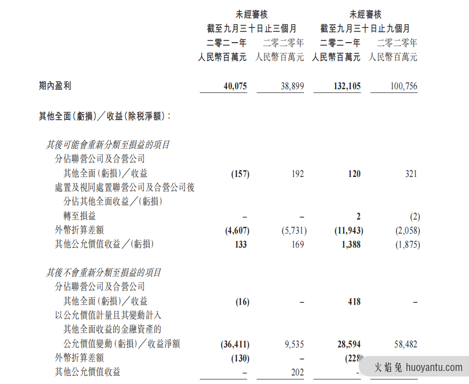 小米被投资绊了脚