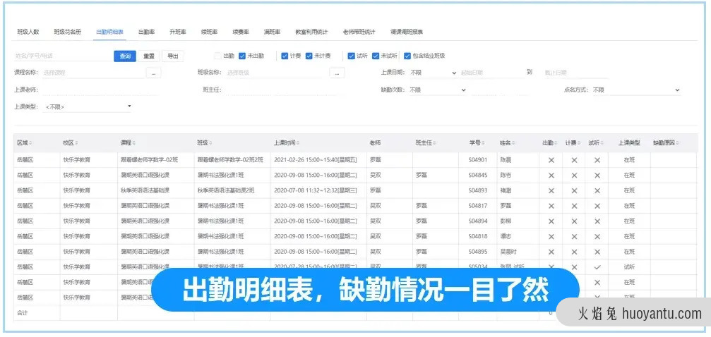 用户增长的5个真相（上）：培训机构如何做好用户留存和裂变？