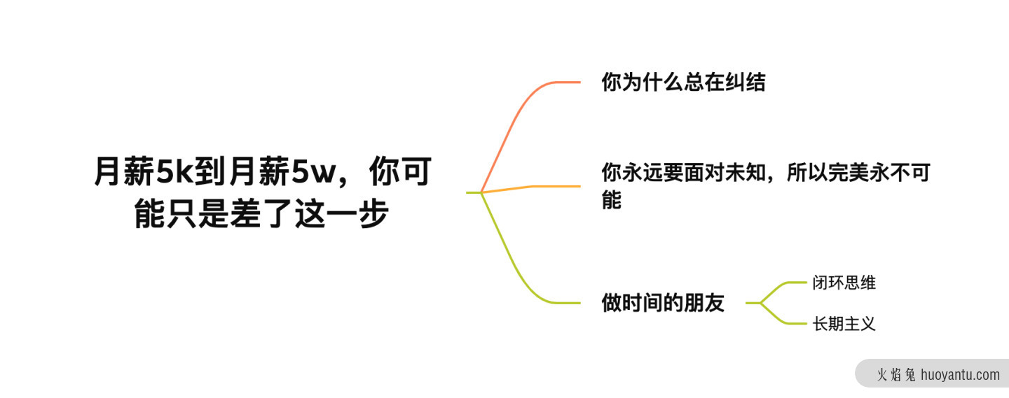 月薪5k到月薪5w，你可能只是差了这一步