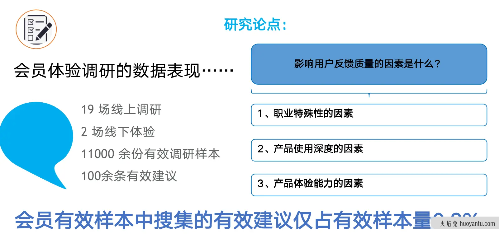 如何策划一场真实客户线下座谈会