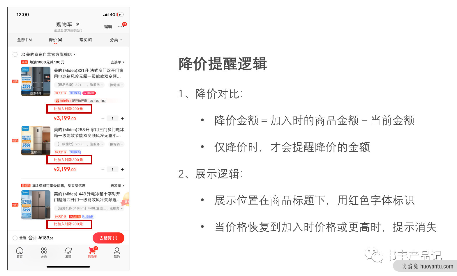 聊聊电商产品——购物车