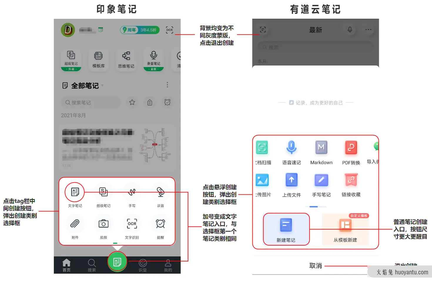 竞品分析报告：印象笔记 VS 有道云笔记