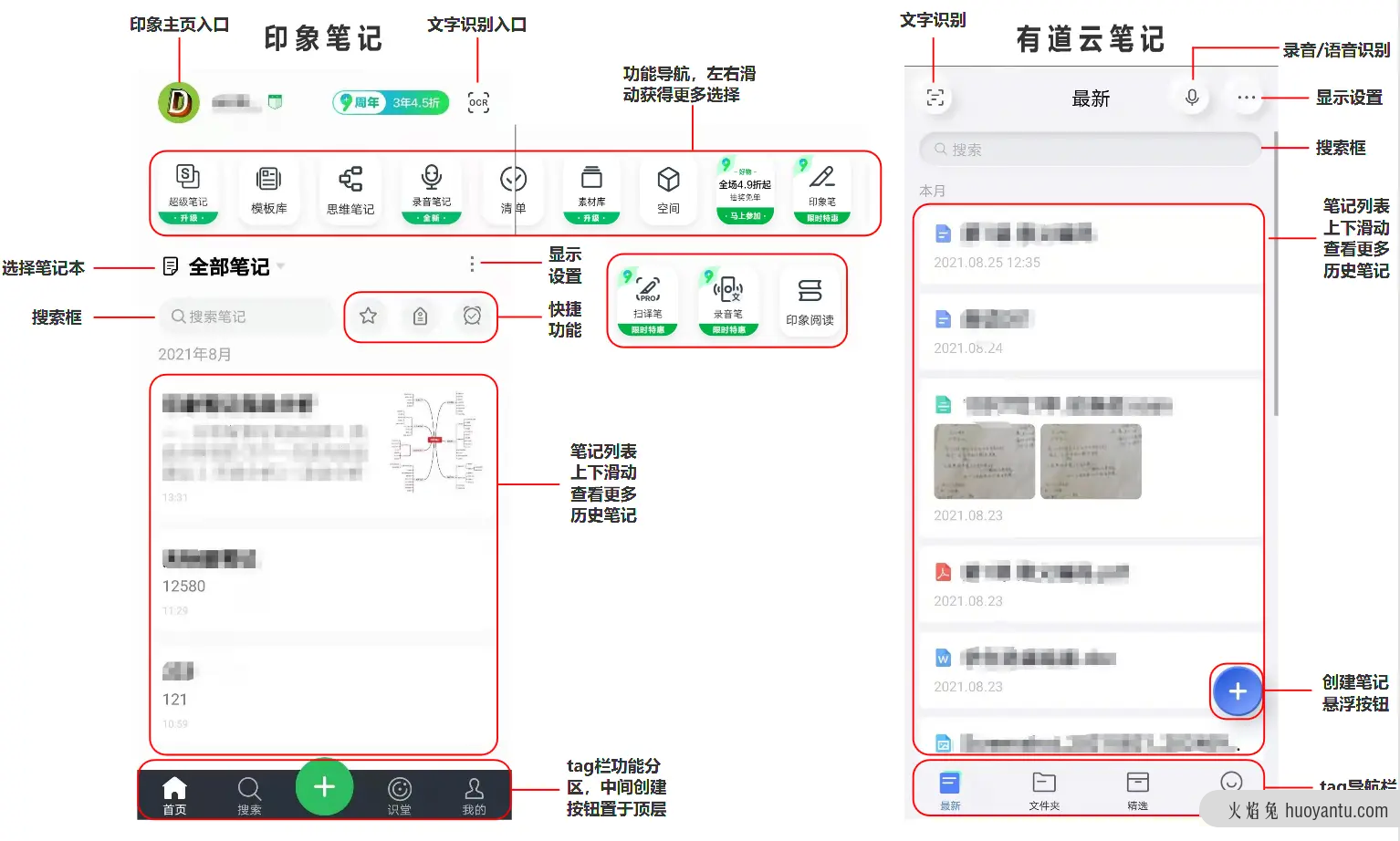 竞品分析报告：印象笔记 VS 有道云笔记