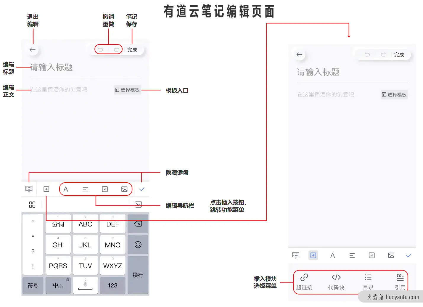 竞品分析报告：印象笔记 VS 有道云笔记