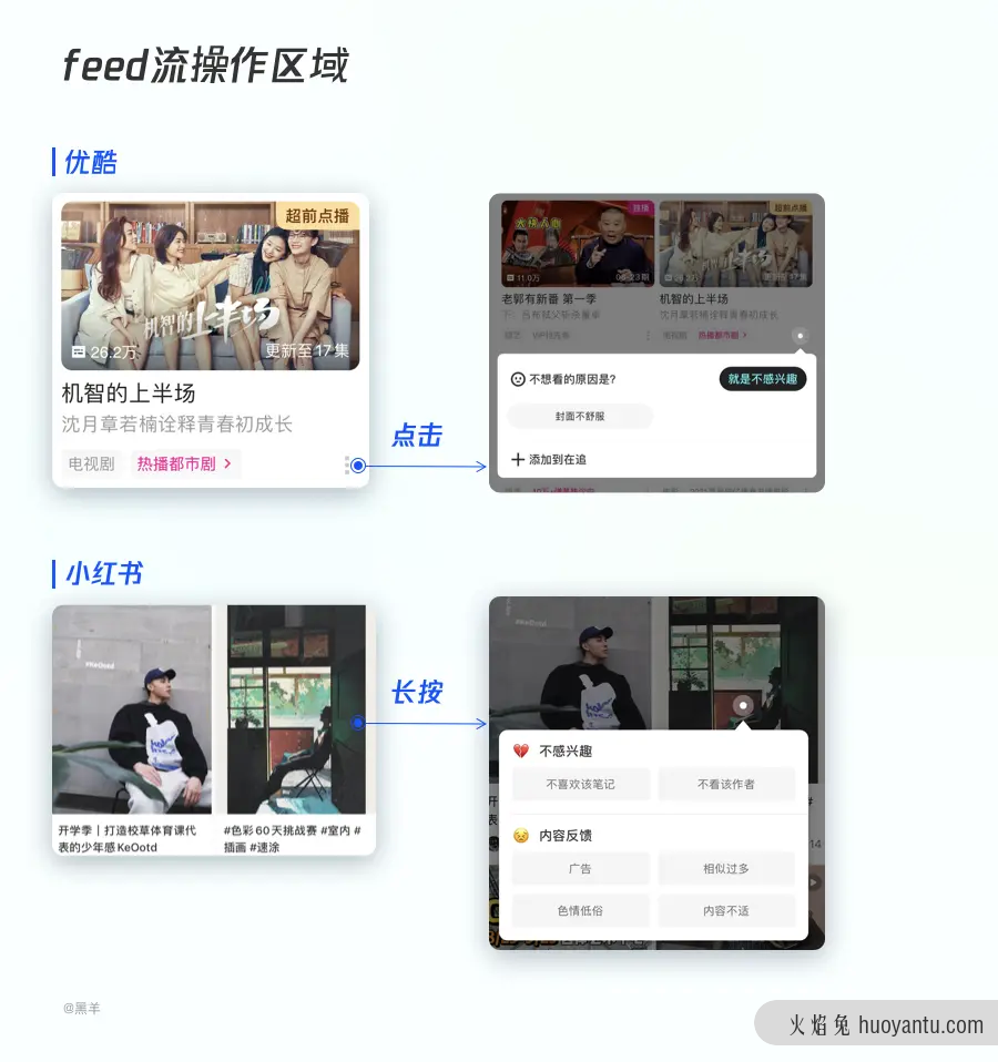 设计羊皮卷——feed流应该如何设计