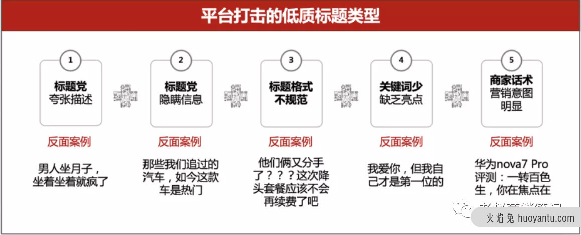 今日头条保姆级内容营销攻略