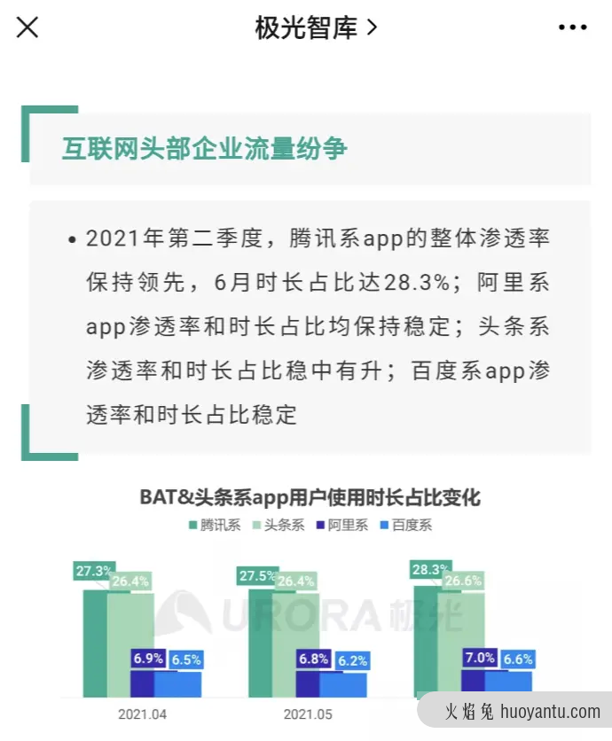 移动互联网进入去“瘾”化时代