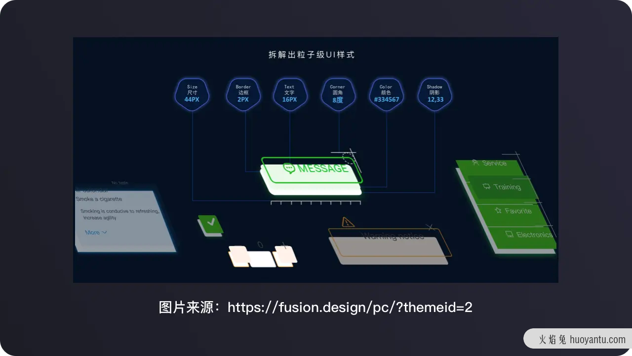 产品工作中的信息处理：收集、认知、重塑