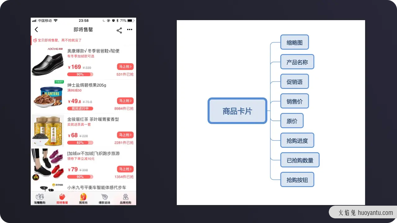 产品工作中的信息处理：收集、认知、重塑