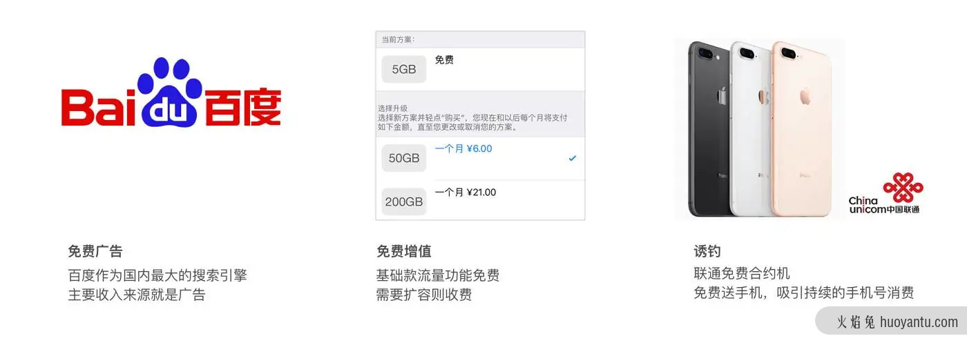 产品如何进行商业模式的构建