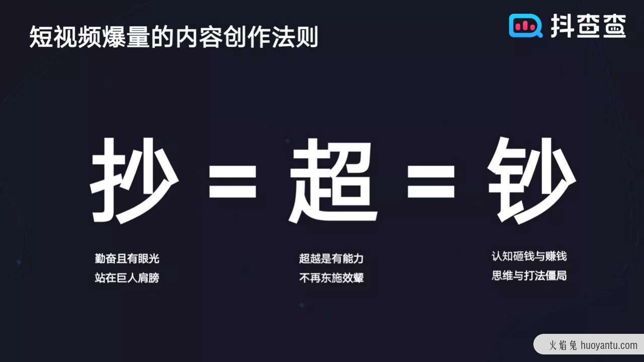 深度好文：抖音高转化带货短视频的批量创作方法！