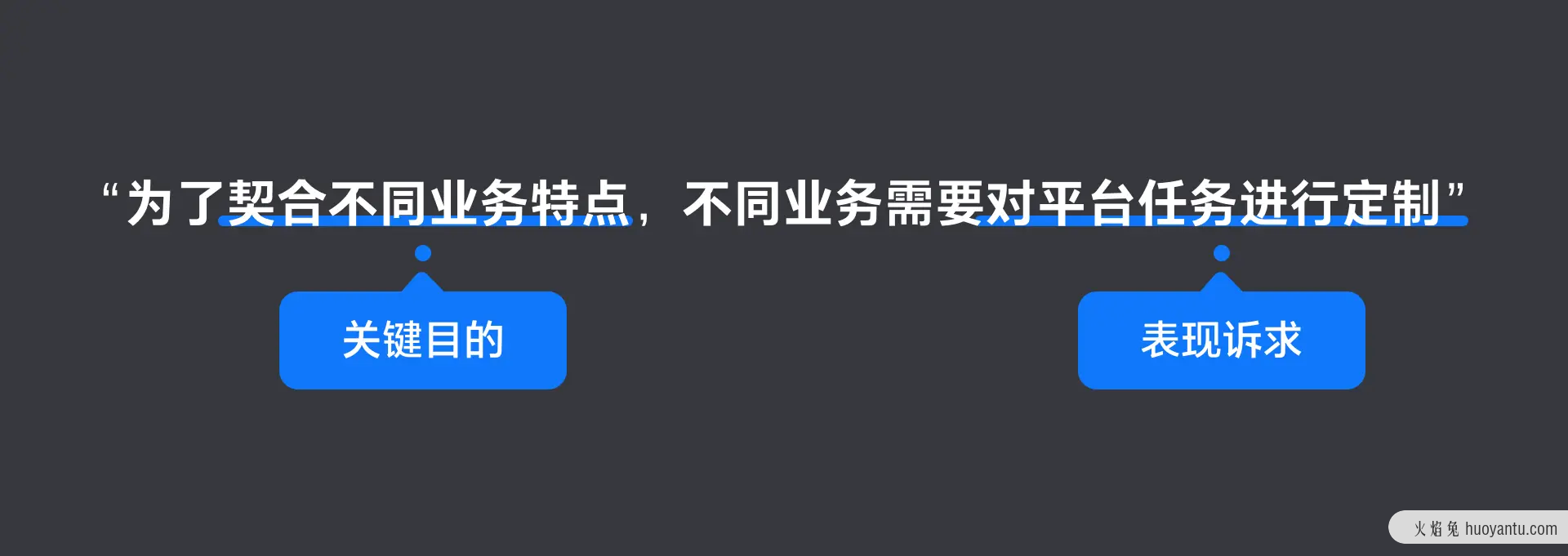 从定制化需求到平台通用型设计