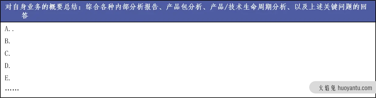 如何全面评估一个市场？