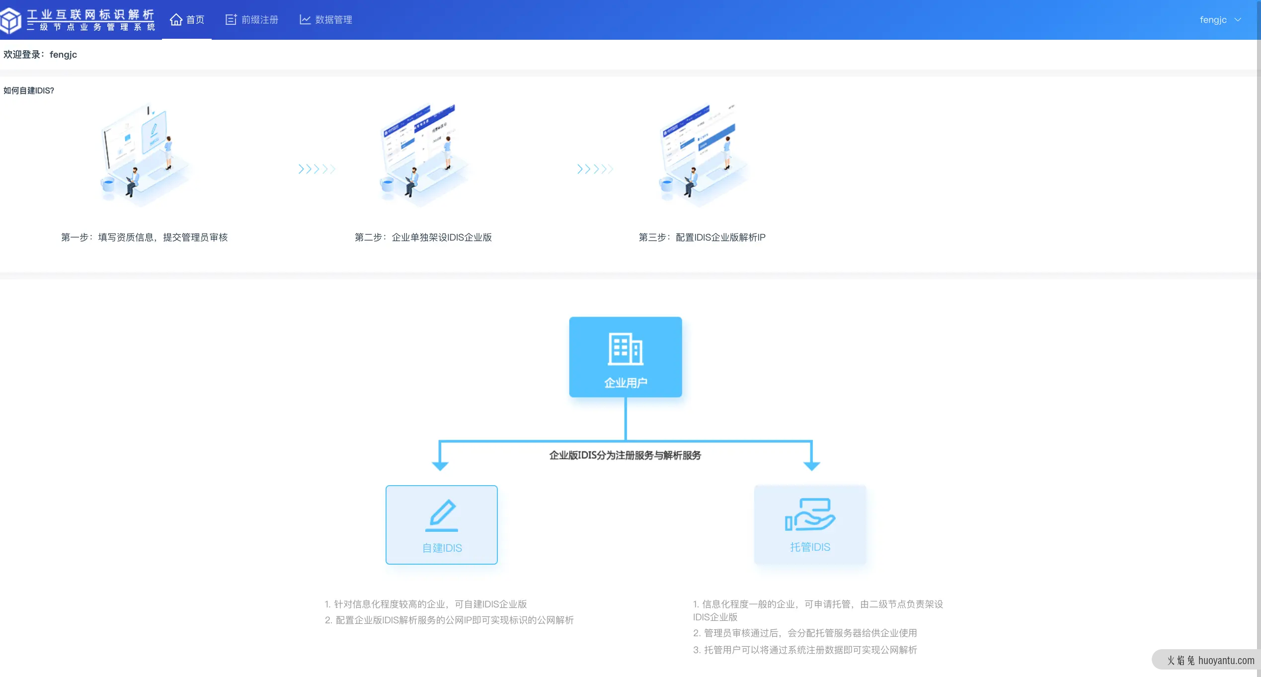 标识解析与IDIS系统