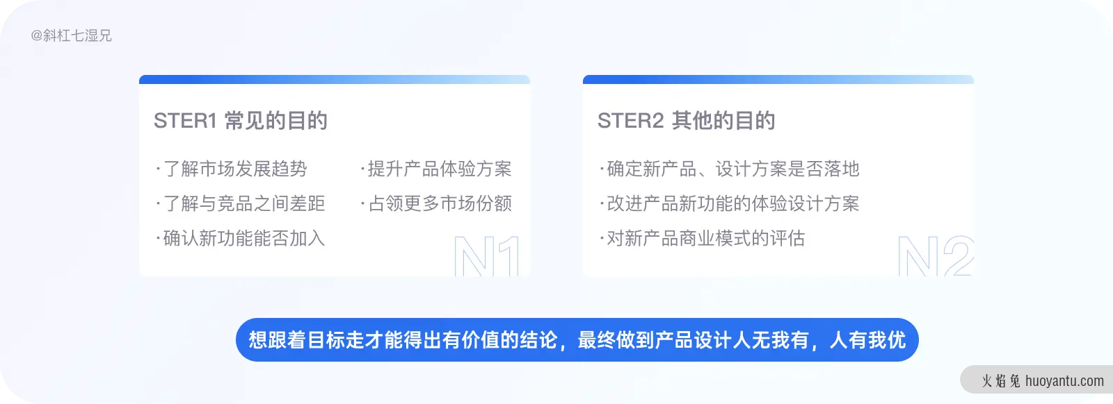 做竞品分析常犯的10个问题