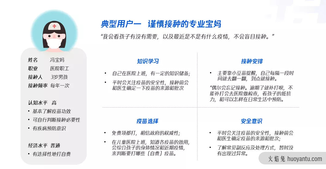 联动医疗下的用户研究