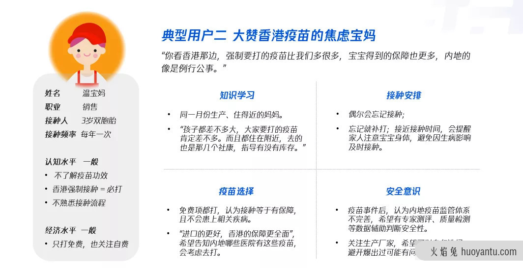 联动医疗下的用户研究