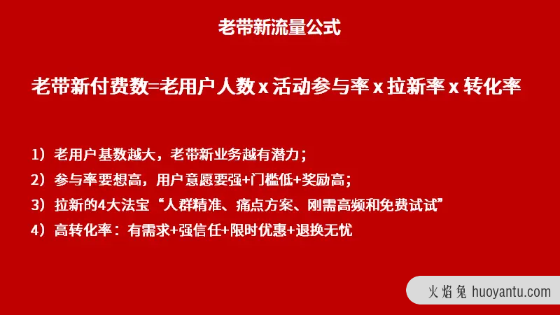 “老带新”用户增长裂变全流程