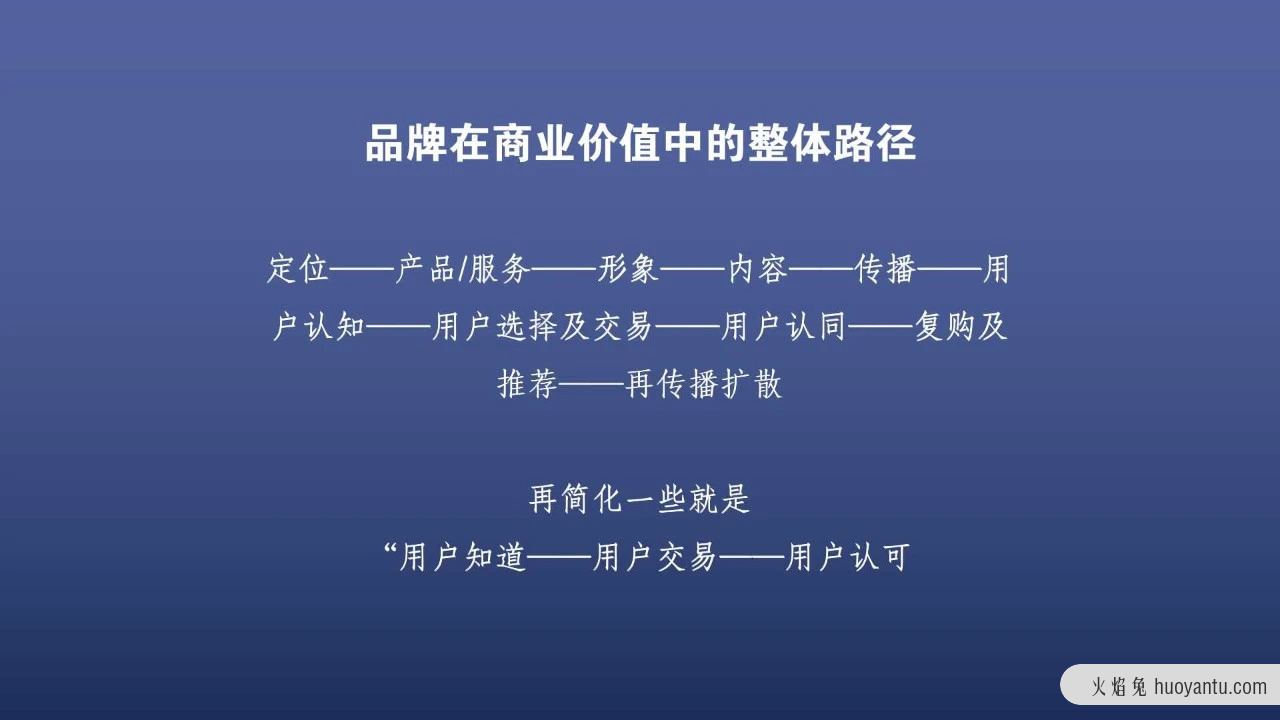 品牌想赢？先把名词变动词！