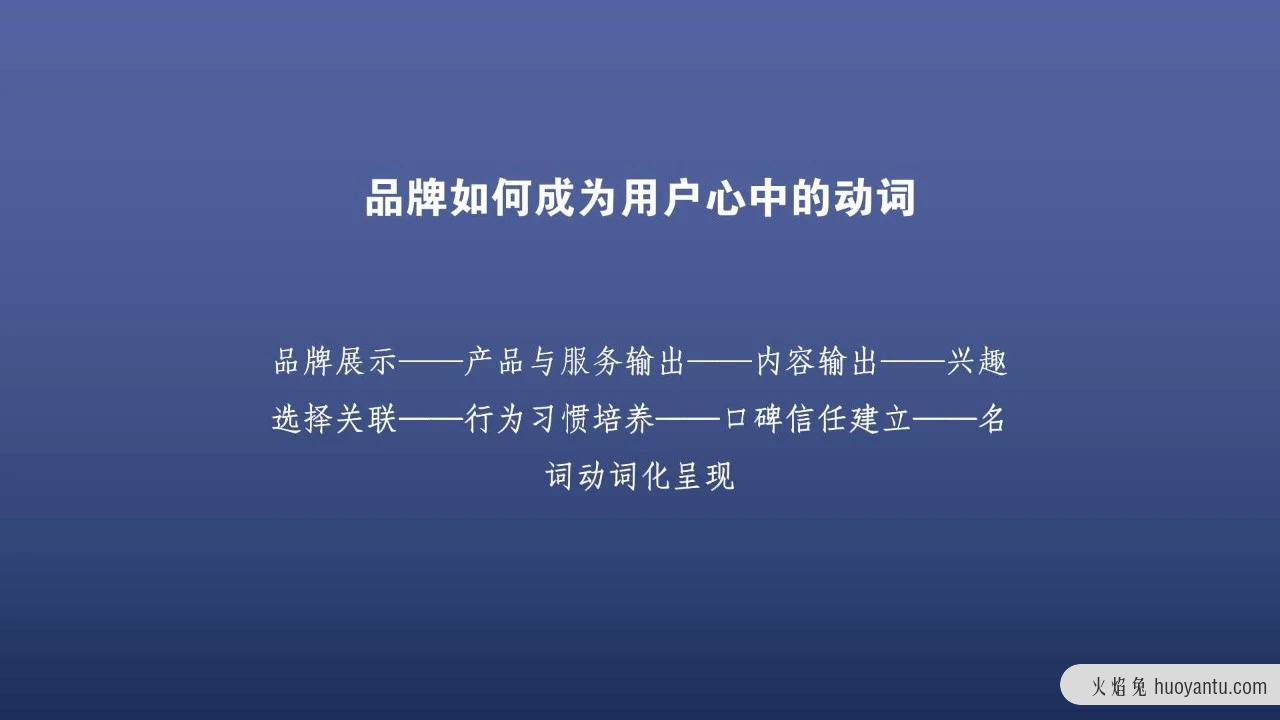 品牌想赢？先把名词变动词！