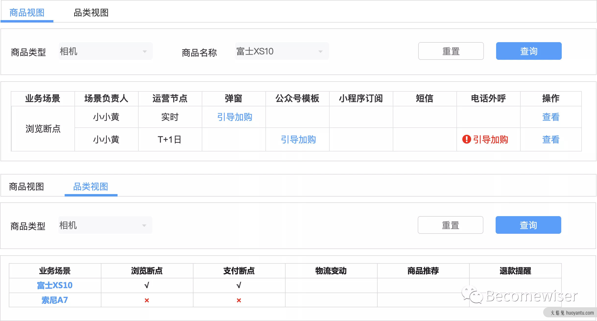 用户运营平台产品设计指南