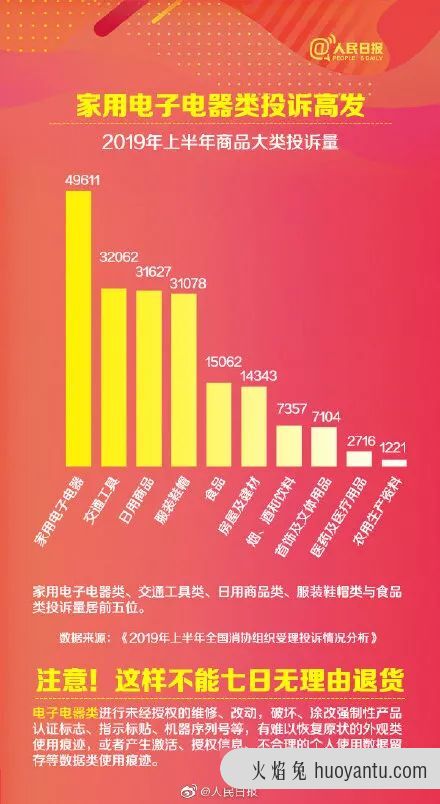 参加10万亿元大项目意思 2019国人网购花10万亿 各地警方坐不住了