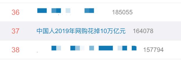 参加10万亿元大项目意思 2019国人网购花10万亿 各地警方坐不住了