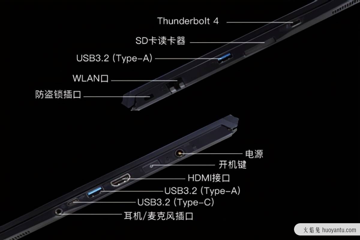 性能超MX450核显：神舟11代酷睿轻薄本配置价格绝了